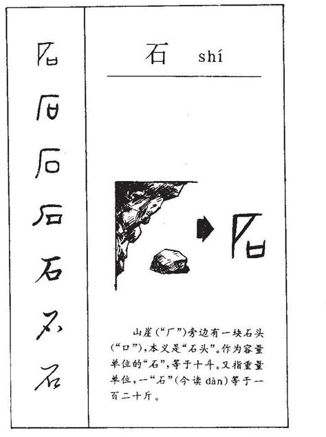 石 象形|石字形演变字源